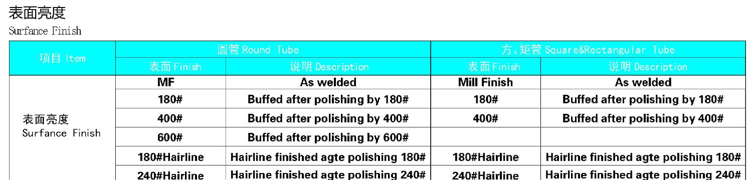 锅炉用91短视频网站管规格表