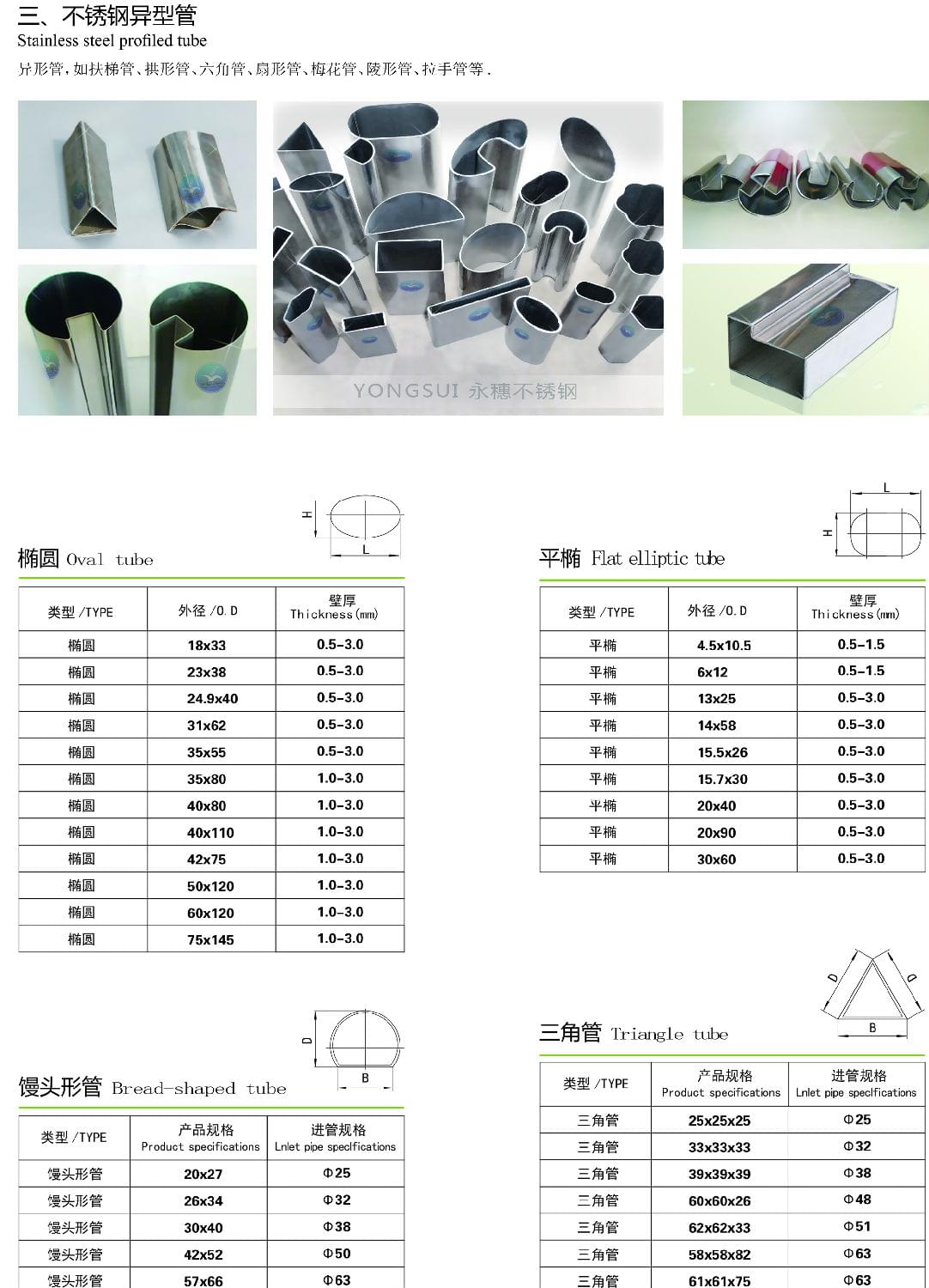 91短视频网站异型管规格尺寸表