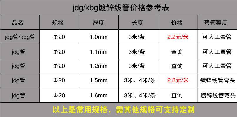 91短视频网站穿线管价格表1.jpg